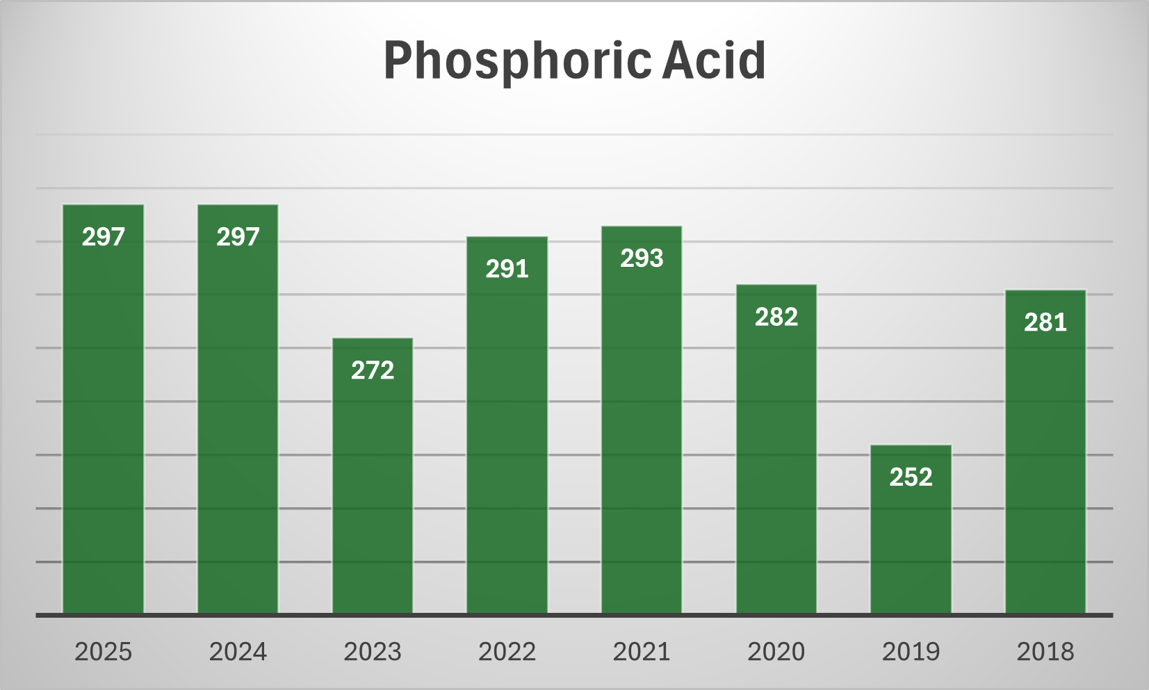 phacid.png